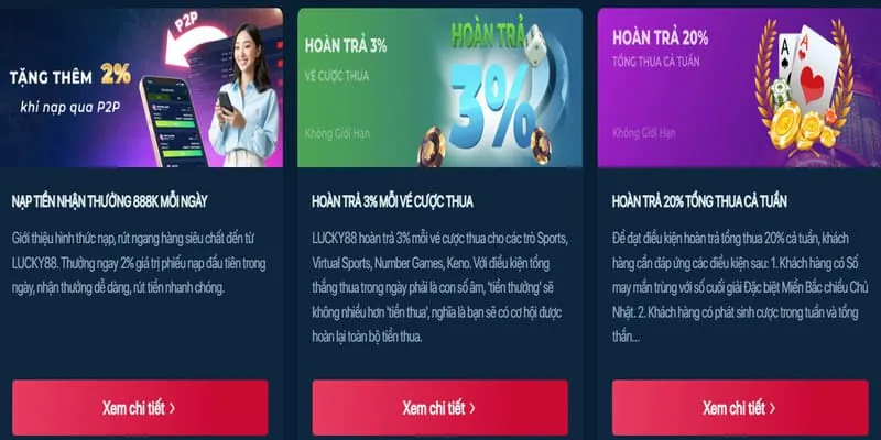 Khuyến mãi nạp tiền lần đầu U888bet